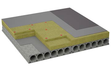 considerations of Bleadney flat roofing insulation